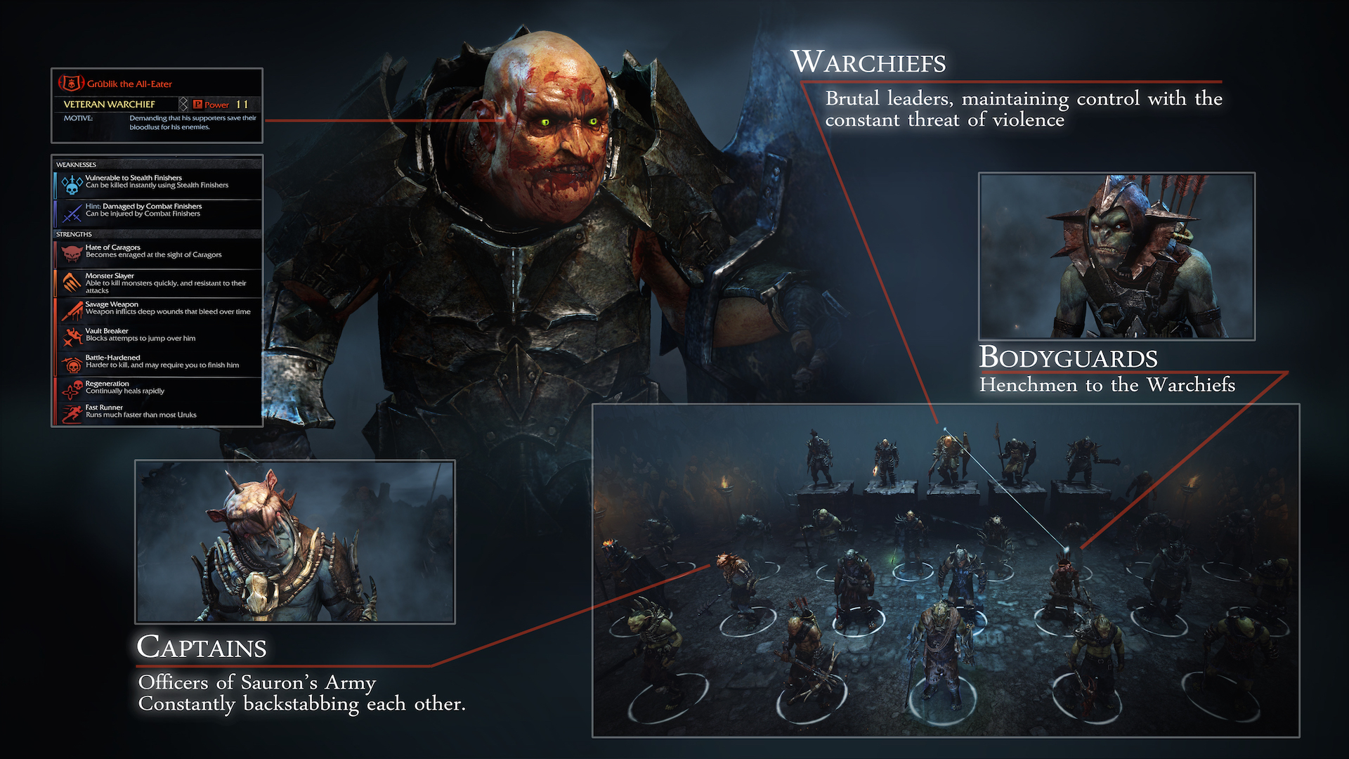 The Nemesis System of Shadow of Mordor