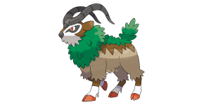 Gogoat