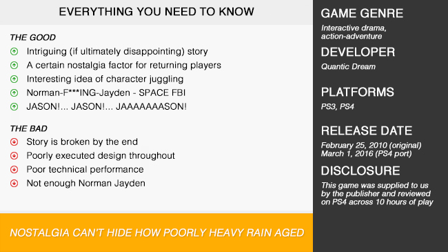 Heavy_Rain_PS4_Restrospective_Review