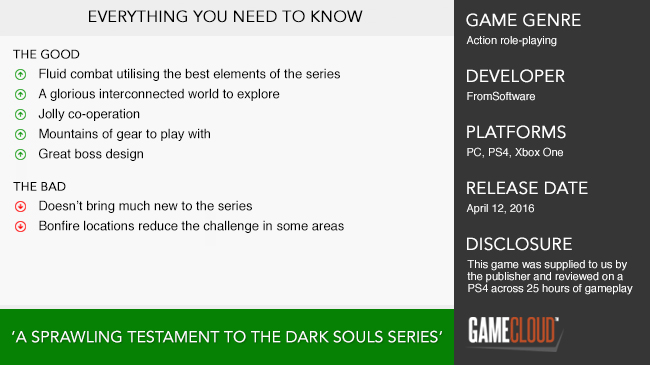 Dark_Souls_III_Review