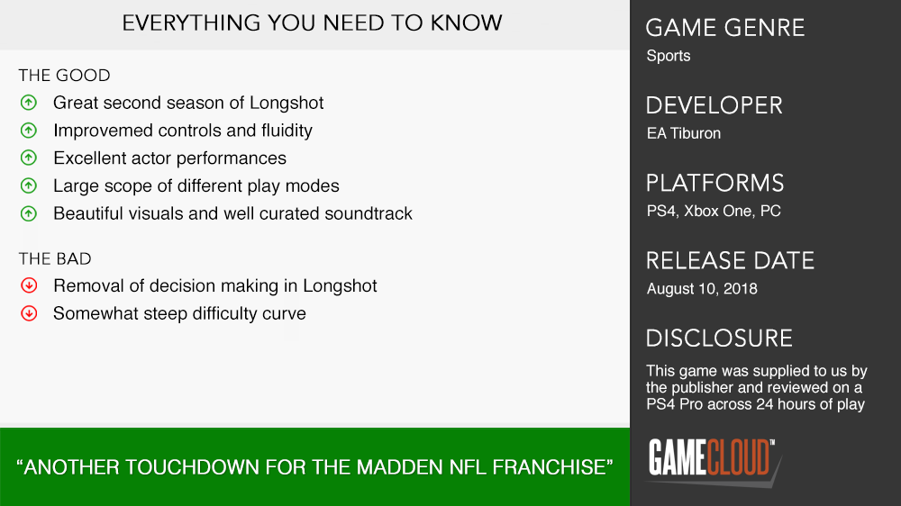 : Customer reviews: Madden NFL 19 - PlayStation 4